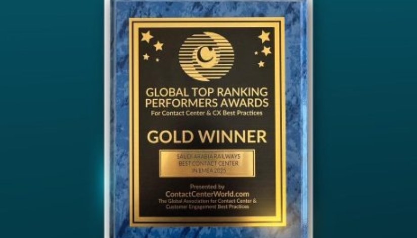 جوائز Global Top Ranking Performers