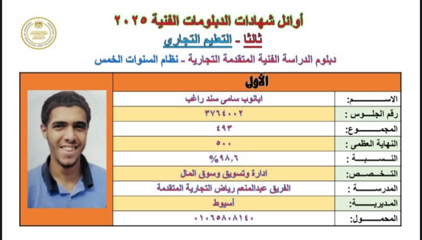 الطالب أبانوب من أوائل الدبلومات الفنية الطالب أبانوب من أوائل الدبلومات الفنية