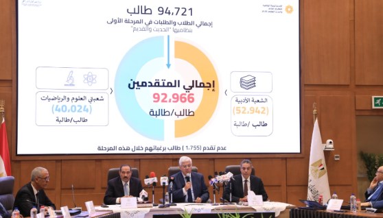 مؤتمر إعلان نتيجة التنسيق 2025