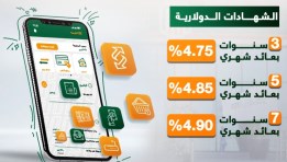 شهادات البنك الاهلي 