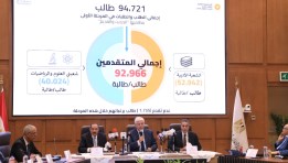 مؤتمر إعلان نتيجة التنسيق 2025