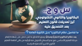تفاصيل نظام البكالوريا "بديل الثانوية العامة"