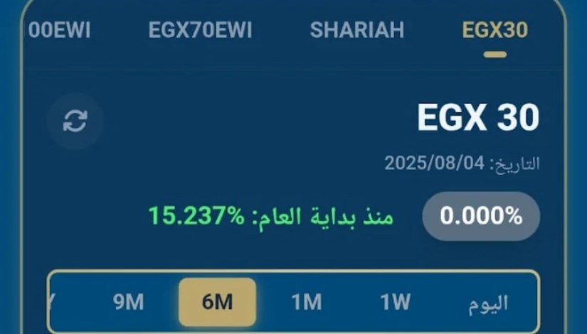 البورصة المصرية EGX