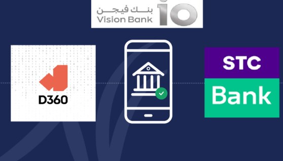 البنوك الرقمية