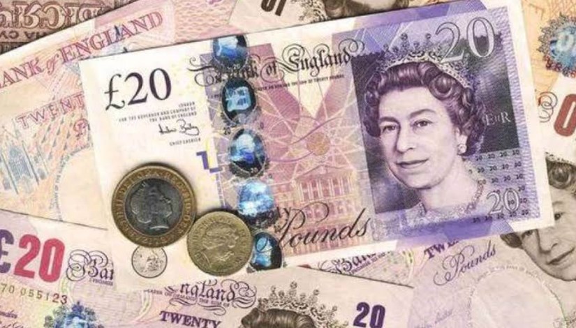 سعر الجنيه الاسترليني سعر الجنيه الاسترليني