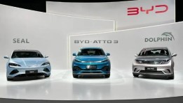 BYD