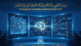 وحدة التطوير والابتكار والذكاء الاصطناعي 
