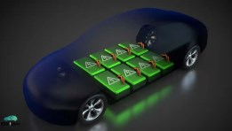 بطاريات الليثيوم 