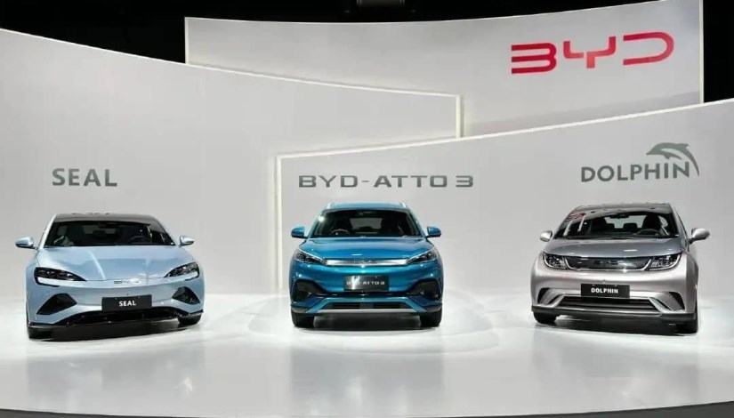 BYD