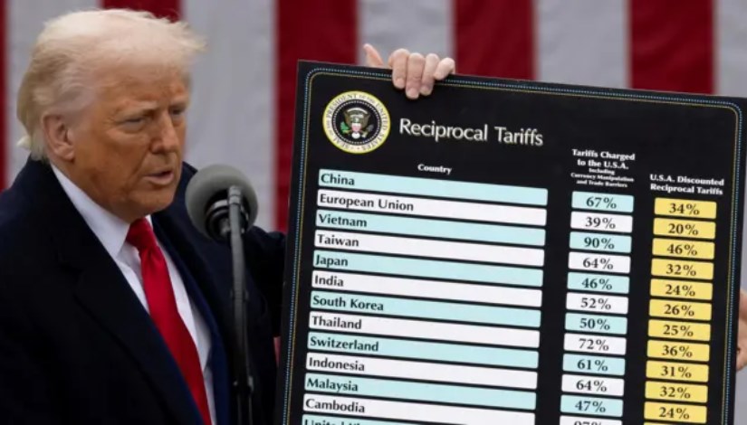 رسوم الرئيس الأمريكي دونالد ترامب