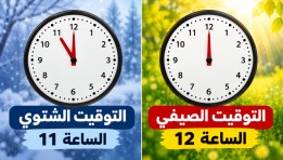 التوقيت الشتوي- تعبيرية