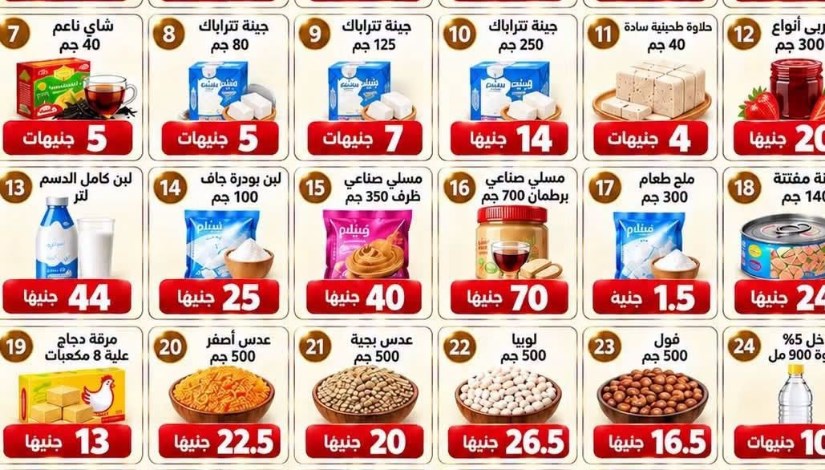 أسعار وزارة التموين 