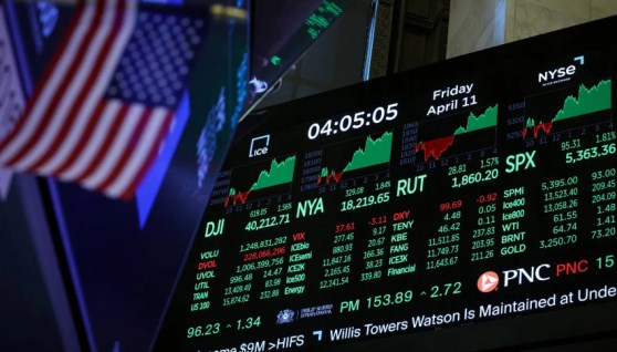 مؤشر داو جونز الصناعي 