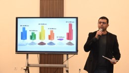  يحيى المنشاوي- مدير تطوير الأعمال والتعاون الدولي بالمجلس التصديري