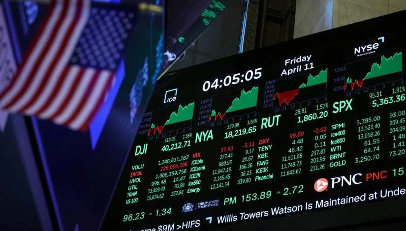 مؤشر داو جونز الصناعي 