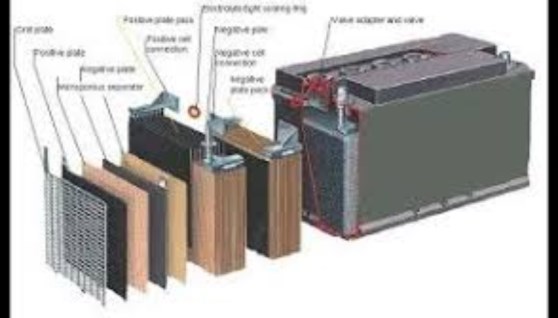 صناعة بطاريات السيارات