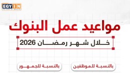 مواعيد عمل البنوك العاملة في السوق