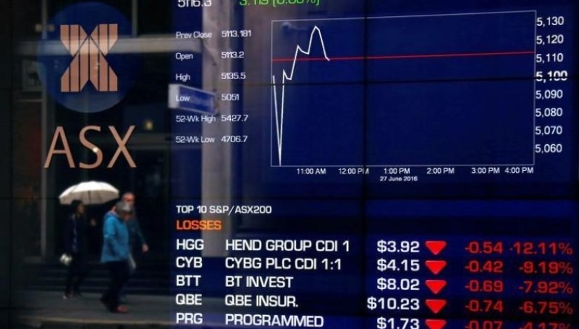 سوق الأسهم الأسترالية