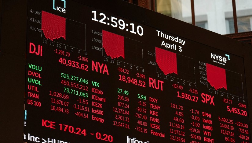 الأسهم الأمريكية