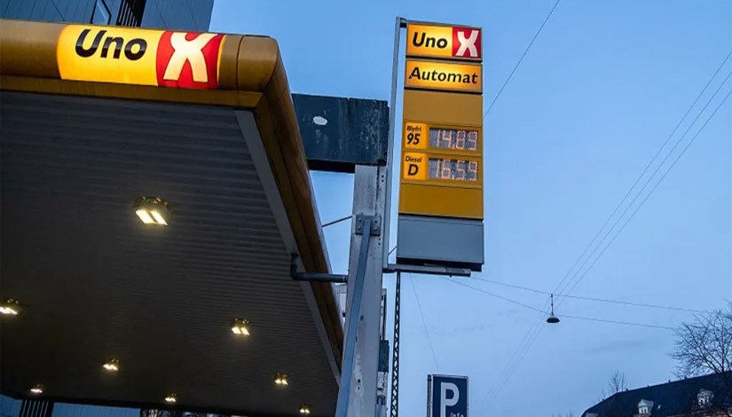 أزمة الطاقة في الدنمارك