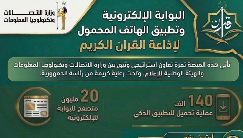 تطبيق الهاتف المحمول لإذاعة القرآن الكريم