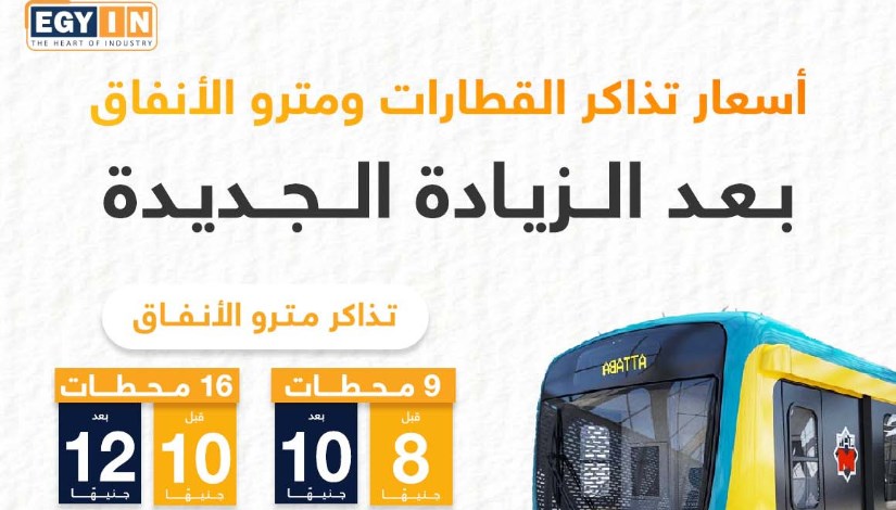 أسعار تذاكر القطارات 