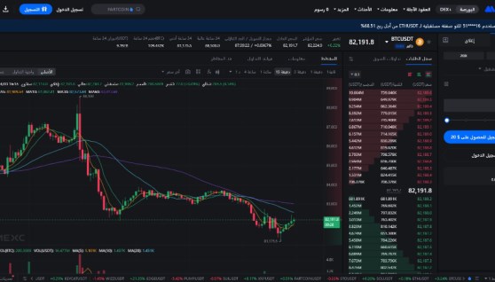 منصات التداول