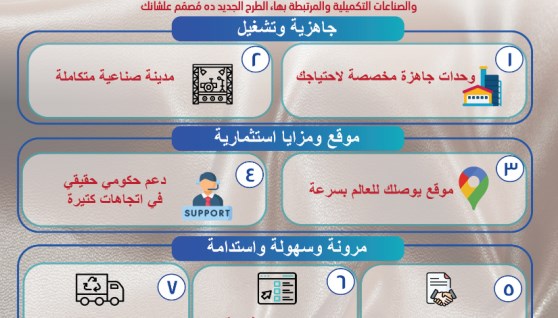 طرح وحدات صناعية بالروبيكي