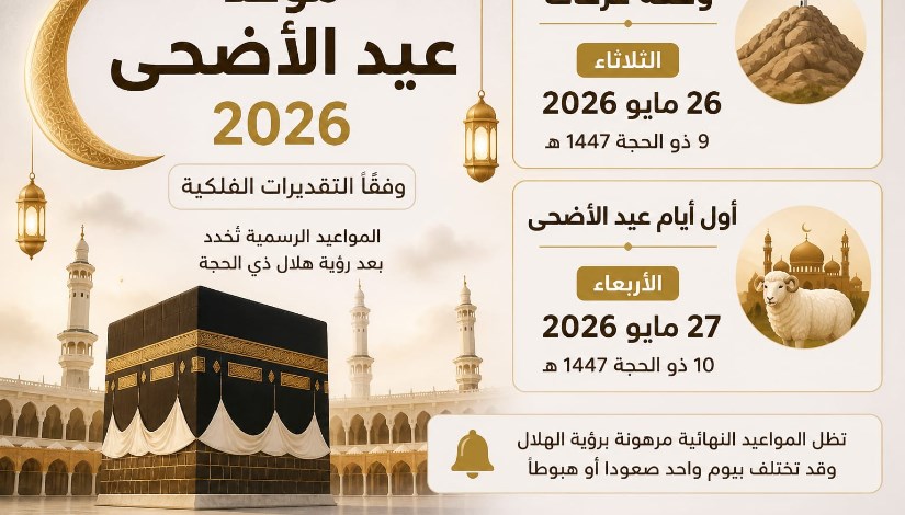 عيد الأضحى ووقفة عرفات 