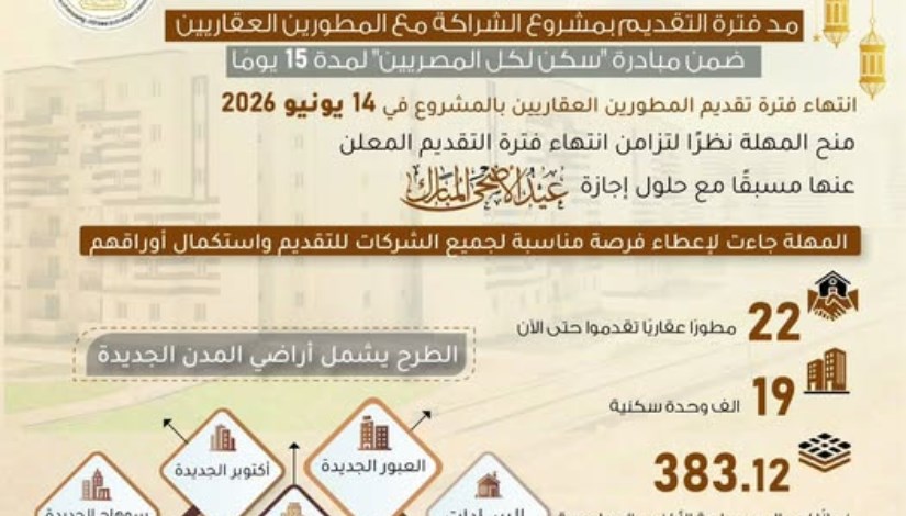  مد فترة التقديم بمشروع تنفيذ وحدات سكنية