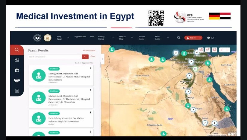 فرص الاستثمار الطبي في مصر - موقع الهيئة العامة للاستثمار