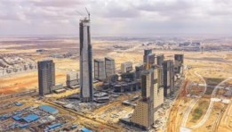 السوق العقاري