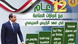 إنجازات الصناعة في عهد الرئيس السيسي