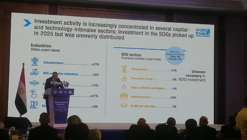 الدكتور أشرف عبدالعال، كبير الاقتصاديين بفرع بحوث الاستثمار  بـ الأونكتاد