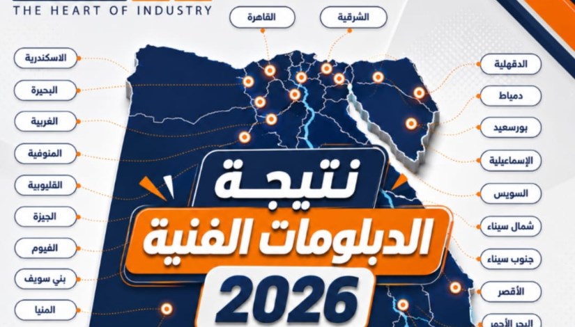 نتيجة الدبلومات الفنية 2026