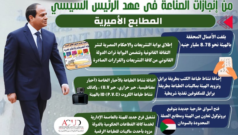 إنجازات المطابع الأميرية في 12 عام   