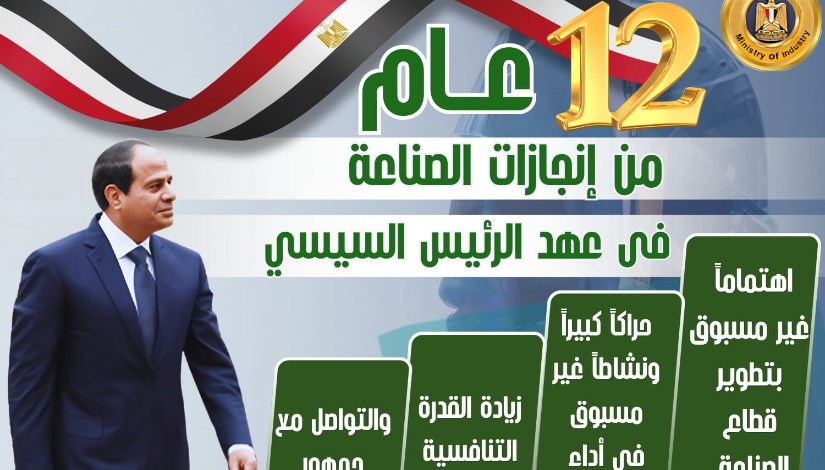 إنجازات الصناعة في عهد الرئيس السيسي