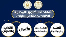 مسارات نظام شهادة البكالوريا المصرية