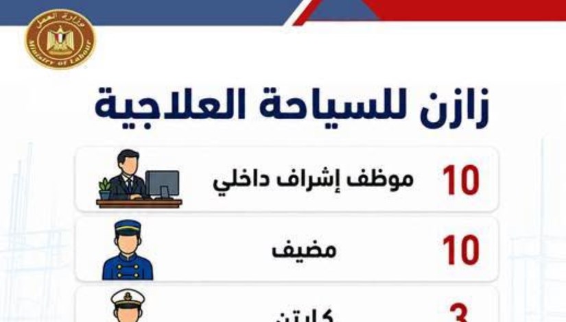 حسن الرداد وزير العمل 